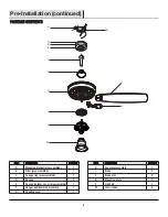 Предварительный просмотр 6 страницы HAMPTON BAY WELLTON 60 AM588A-BN Use And Care Manual