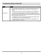 Preview for 20 page of HAMPTON BAY WELLTON AM588-BN Use And Care Manual