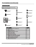 Preview for 5 page of HAMPTON BAY YG115-MWH Use And Care Manual