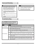 Preview for 16 page of HAMPTON BAY YG115-MWH Use And Care Manual