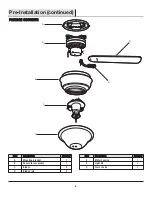 Предварительный просмотр 6 страницы HAMPTON BAY YG204-BN-D Use And Care Manual