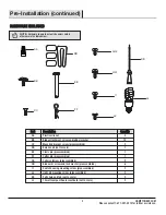 Preview for 5 page of HAMPTON BAY YG419-WH Use And Care Manual