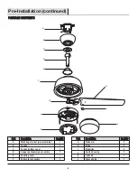 Preview for 6 page of HAMPTON BAY YG419-WH Use And Care Manual