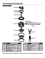 Preview for 6 page of HAMPTON BAY YG763-BN Use And Care Manual