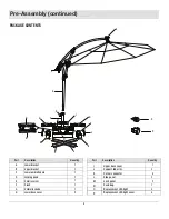 Предварительный просмотр 4 страницы HAMPTON BAY YJAF052-A Use And Care Manual