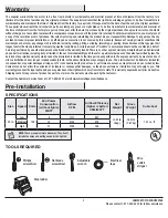 Предварительный просмотр 3 страницы HAMPTON BAY ZANDRA 92380 Use And Care Manual