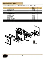 Preview for 14 page of HAMPTONBAY 23WM9083-PT85 Use And Care Manual