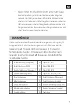 Preview for 7 page of Hamron 005081 Operating Instructions Manual