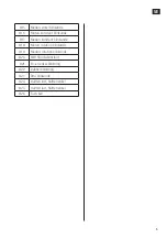 Preview for 5 page of Hamron 006838 Operating Instructions Manual