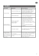 Preview for 13 page of Hamron 008398 Operating Instructions Manual