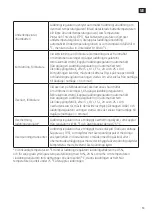 Preview for 13 page of Hamron 010501 Operating Instructions Manual