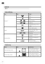 Preview for 24 page of Hamron 010501 Operating Instructions Manual