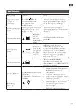 Preview for 29 page of Hamron 010501 Operating Instructions Manual