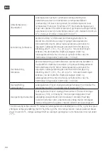 Preview for 34 page of Hamron 010501 Operating Instructions Manual