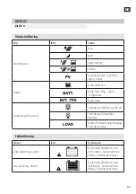 Preview for 45 page of Hamron 010501 Operating Instructions Manual