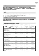 Preview for 47 page of Hamron 010501 Operating Instructions Manual