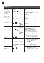 Preview for 50 page of Hamron 010501 Operating Instructions Manual