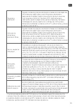 Preview for 55 page of Hamron 010501 Operating Instructions Manual