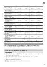 Preview for 69 page of Hamron 010501 Operating Instructions Manual