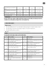 Preview for 91 page of Hamron 010501 Operating Instructions Manual