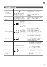 Предварительный просмотр 93 страницы Hamron 010501 Operating Instructions Manual