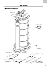 Preview for 5 page of Hamron 192-056 Operating Instructions In Original