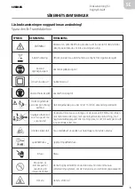 Preview for 5 page of Hamron 220-131 User Instructions