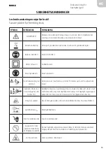 Preview for 15 page of Hamron 220-131 User Instructions