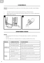 Preview for 32 page of Hamron 220-131 User Instructions