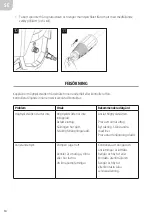 Предварительный просмотр 14 страницы Hamron 220-137 User Instructions