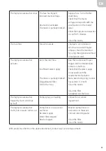 Предварительный просмотр 51 страницы Hamron 220-137 User Instructions