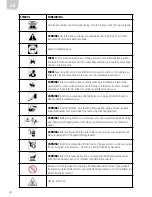 Предварительный просмотр 8 страницы Hamron 220-140 Operating Instructions Manual