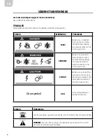 Preview for 6 page of Hamron 220-141 Operating Instructions Manual