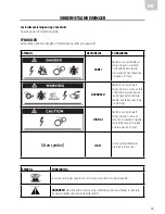 Preview for 19 page of Hamron 220-141 Operating Instructions Manual