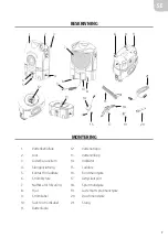 Preview for 7 page of Hamron 220-151 User Instructions