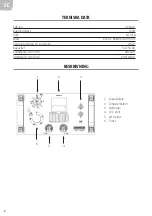 Preview for 8 page of Hamron 608-200 User Instructions