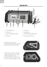 Preview for 8 page of Hamron 608-211 Operating Instructions Manual