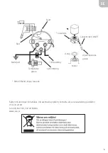 Preview for 5 page of Hamron 619-568 User Instructions