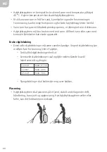 Предварительный просмотр 20 страницы Hamron HPW-140 Operating Instructions Manual