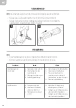 Предварительный просмотр 30 страницы Hamron HPW-140 Operating Instructions Manual