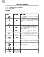 Предварительный просмотр 6 страницы Hamron HPW140-B User Instructions