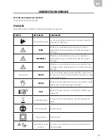 Предварительный просмотр 19 страницы Hamron HPW140-B User Instructions