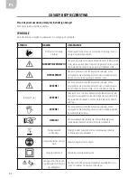 Предварительный просмотр 32 страницы Hamron HPW140-B User Instructions