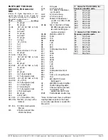 Preview for 6 page of HAMTRONICS R100 Assembly, Installation, & Maintenance