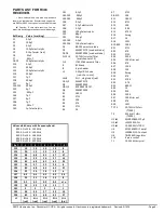 Preview for 5 page of HAMTRONICS R303 Installation Operation & Maintenance