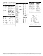 Preview for 7 page of HAMTRONICS r304 Installation Operation & Maintenance