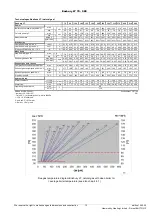 Предварительный просмотр 12 страницы Hamworthy Ensbury LT 120 Installation And Assembly Instructions Installation And Assembly Instructions