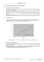 Предварительный просмотр 13 страницы Hamworthy Ensbury LT 120 Installation And Assembly Instructions Installation And Assembly Instructions