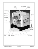 Предварительный просмотр 28 страницы Hamworthy F100V Installation, Commissioning And Operating Instructions