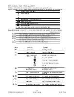 Предварительный просмотр 29 страницы Hamworthy F100V Installation, Commissioning And Operating Instructions